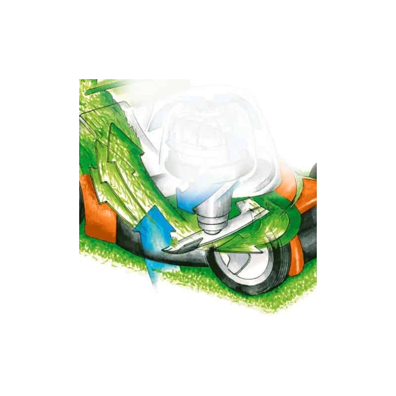 Tondeuse Thermique Stihl Rm Tx Costes Verts Loisirs