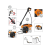 Nettoyeur haute pression REA 60 PLUS STIHL