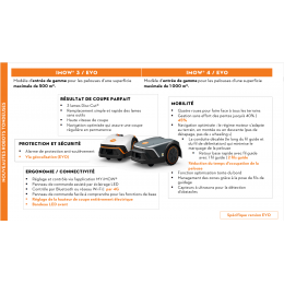 ROBOT DE TONTE IMOW 4 STIHL