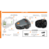 Robot de tonte IMOW 7 PRO STIHL