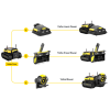 MODULE SOUFFLEUR SUR ROBOT TONDEUSE YARBO